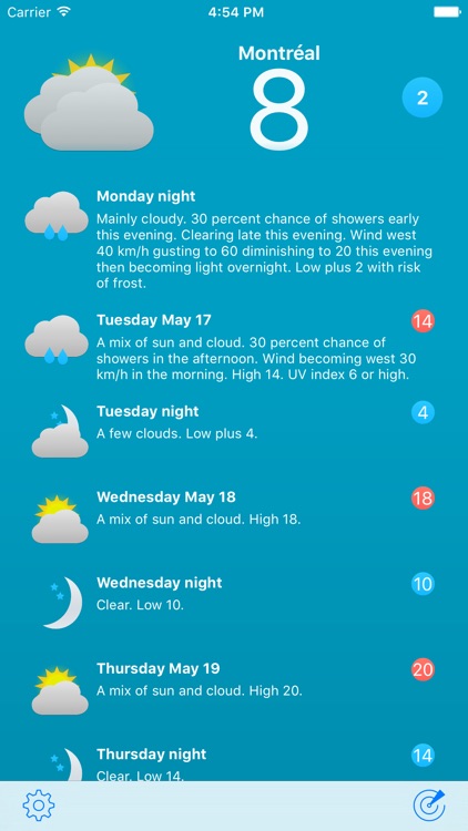 weatherlr