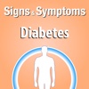 Signs & Symptoms Diabetes