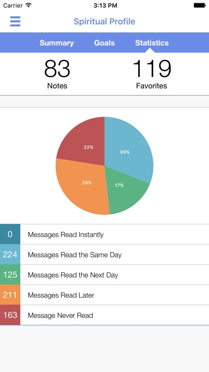 Douglasville Nazarene screenshot-3