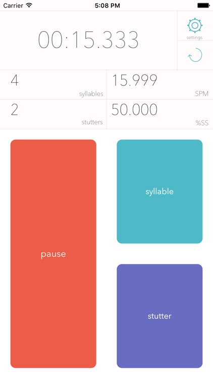 Fluency Calculator