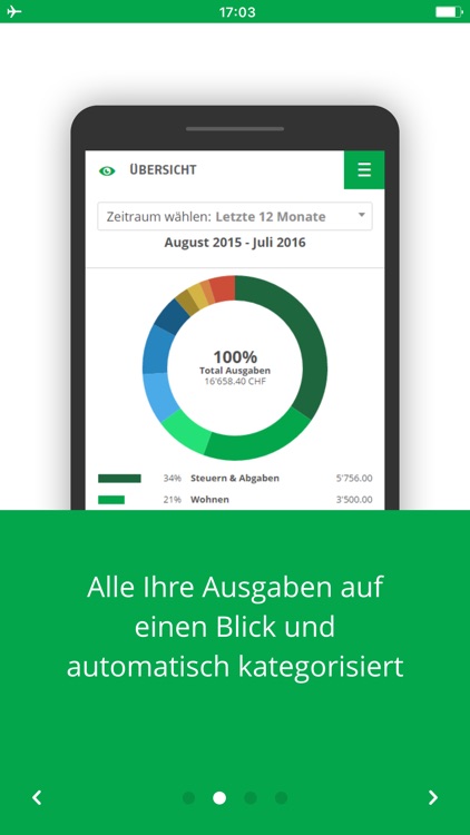 SLW Finanztool