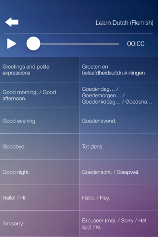 Learn FLEMISH Speak FLEMISH Language Fast and Easy screenshot 3