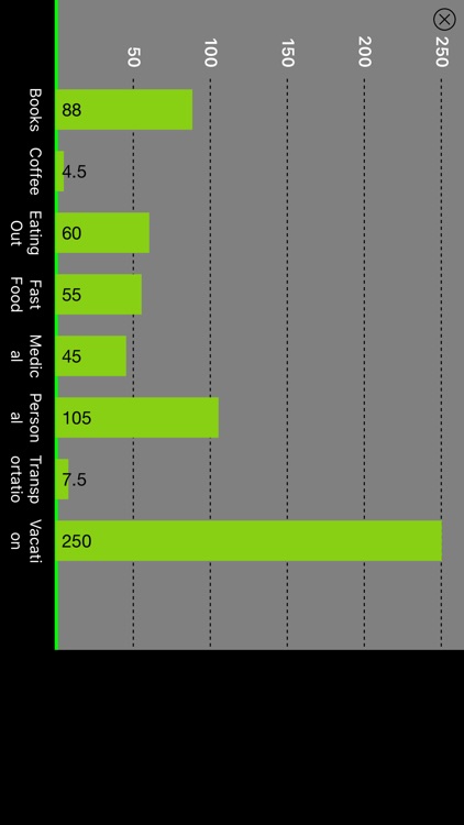 Pico Spend - Expense Tracker