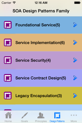 Service Oriented Architecture (SOA) screenshot 2