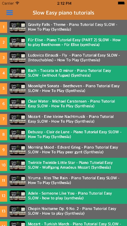 Piano Learning - Learn Play Piano With Videos
