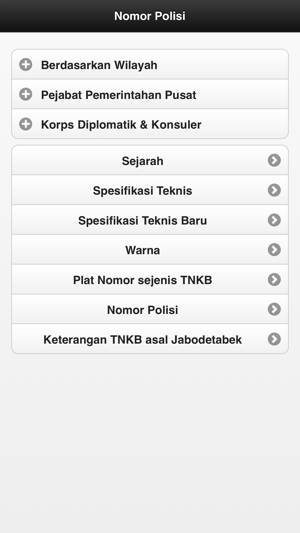 Plat Nomor Polisi(圖2)-速報App