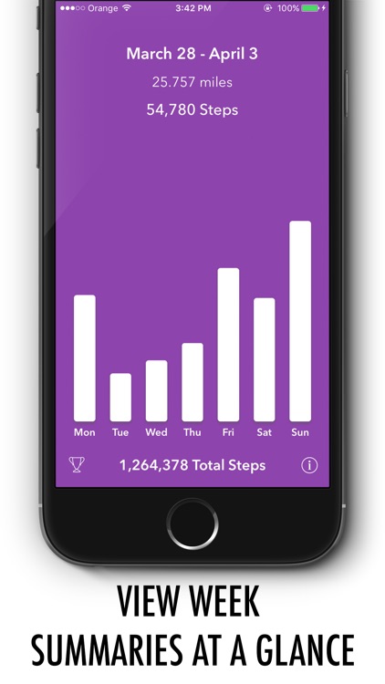 Pedometer for iPhone screenshot-0