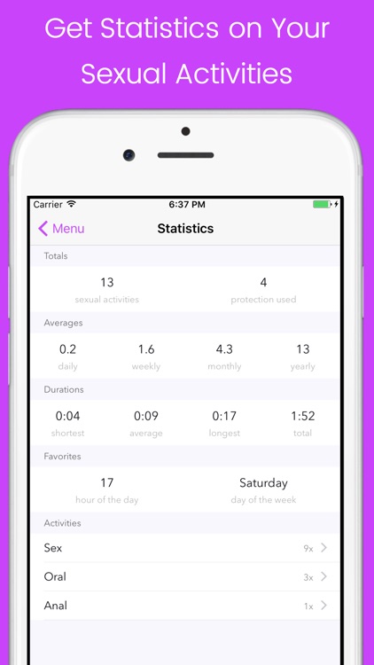 Sex Tracker by Naughty - Log Your Intimacy