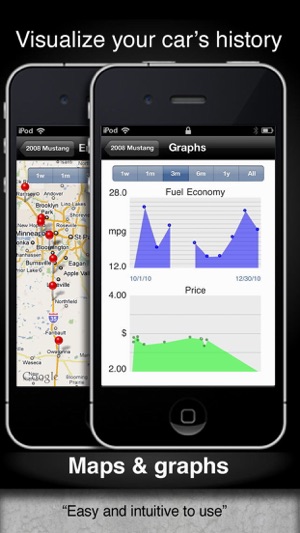 Car Care - fuel economy & service tracking(圖3)-速報App