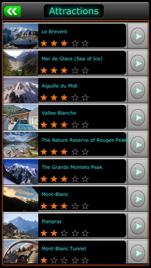 Chamonix-Mont-Blanc Offline Map Travel Guide(圖3)-速報App