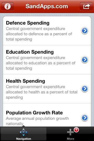 Children's Education, Work and Health screenshot 2