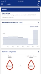 &Aacute;guas do Porto Captura de tela 1