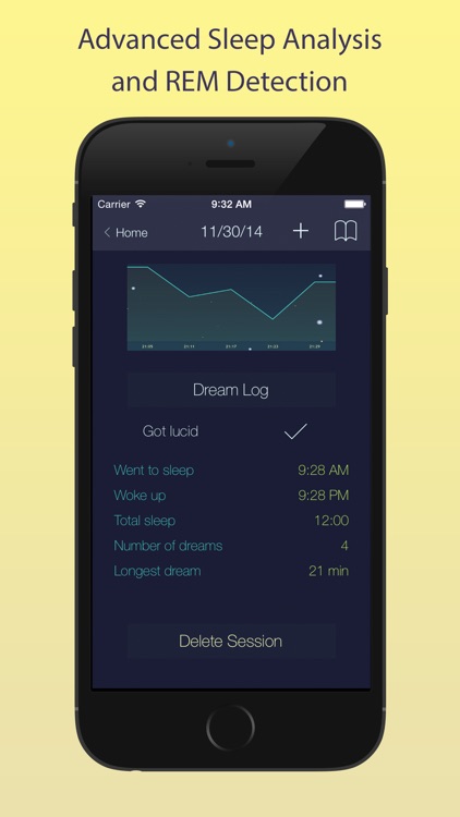 DreamZ - Lucid Dreaming. Control your dreams!