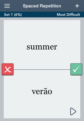 Portuguese Essentials - náhled