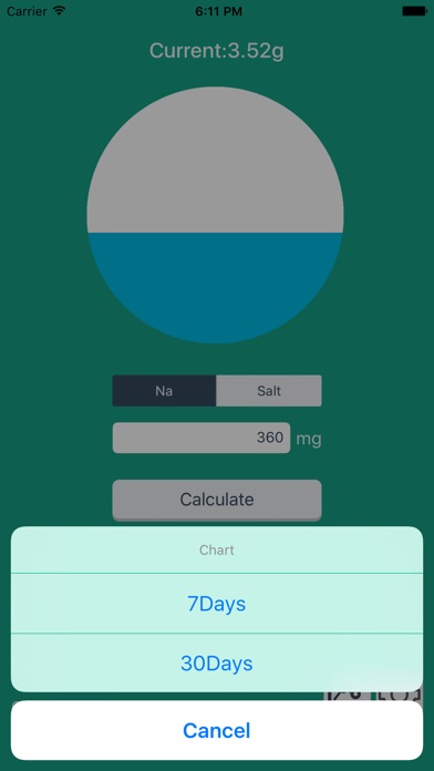 SodiumPlus:塩分量を記録 screenshot1