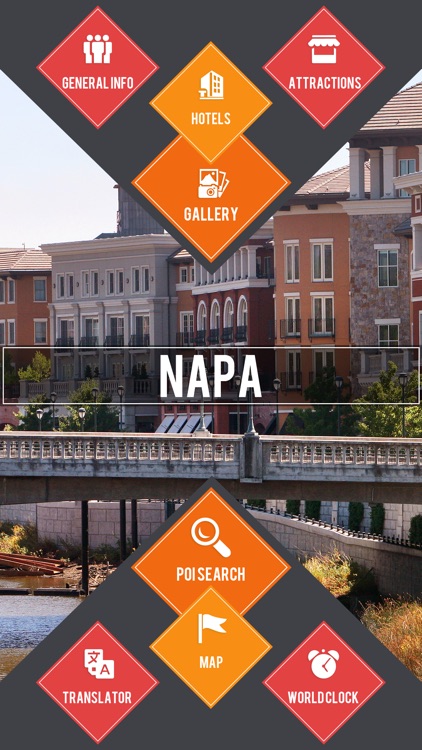 Napa City Guide