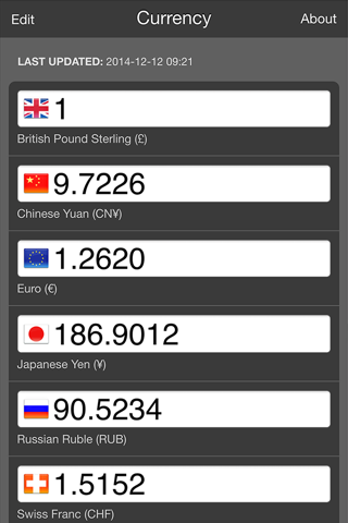 Mila's Currency Converter screenshot 3