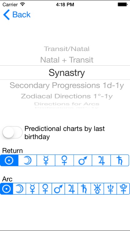 Astrological Charts