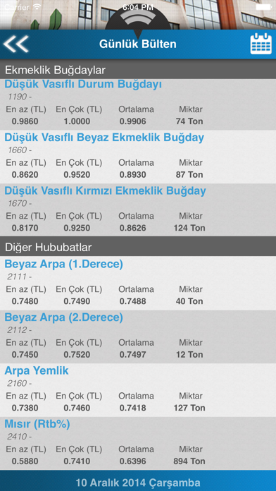 How to cancel & delete Konya Ticaret Borsası from iphone & ipad 4