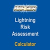 Risk Assessment Calculator