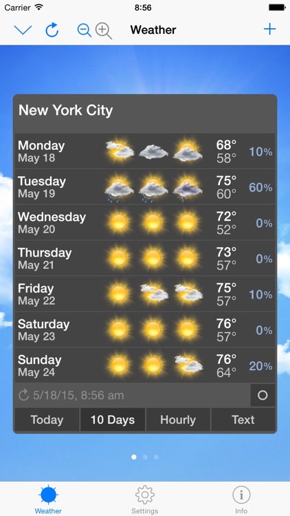 ClassicWeather