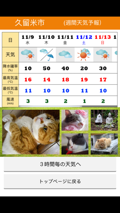 みんなのにゃんこ天気〜天気予報＋猫写真で毎日に少しほっこり〜のおすすめ画像4