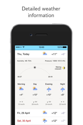 Yandex Weather online forecast screenshot 3