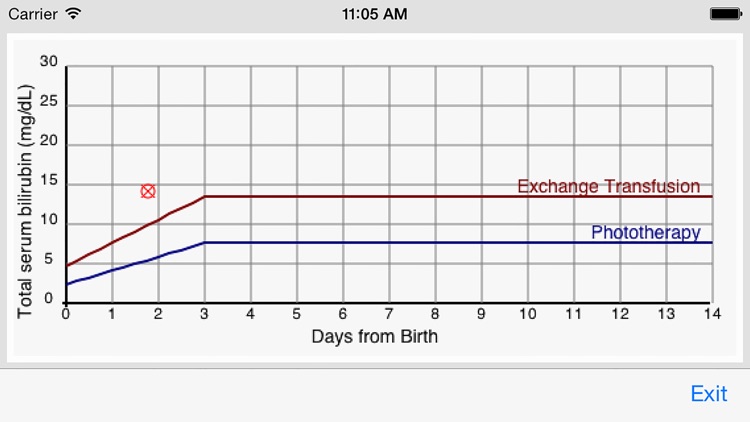 Phototherapy screenshot-4