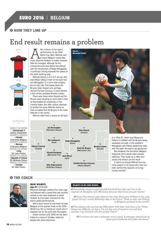 World Soccer Magazine INT screenshot 3