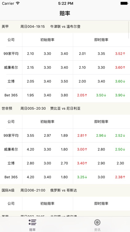 太阳城彩票