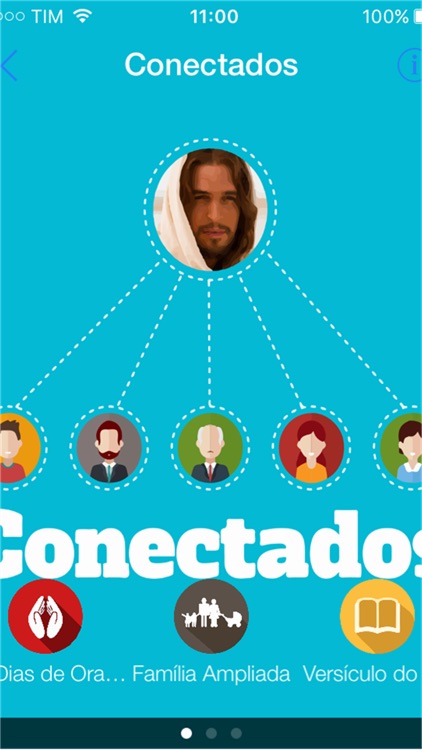 Conectados com Deus