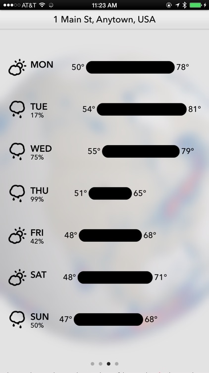 Dark Sky Weather