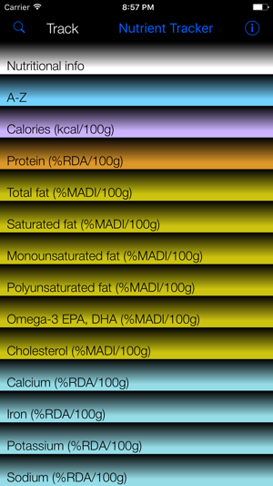 Nutrient Tracker: Fish(圖1)-速報App