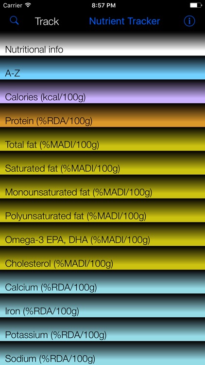 Nutrient Tracker: Fish