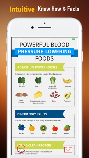 Naturally Reduce Blood Pressure Guide and Tips(圖1)-速報App