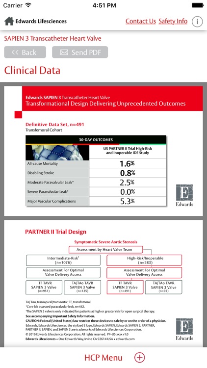 Edwards TAVR Companion