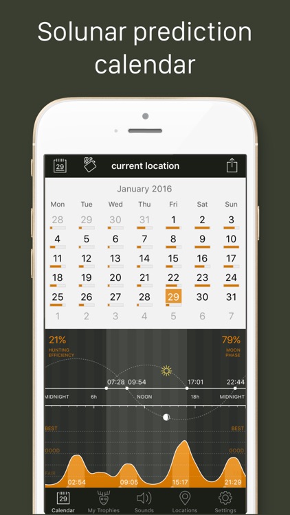 Hunting Calendar LT, best hunting times