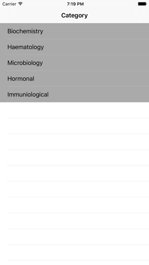 PATHOeXpert(圖1)-速報App