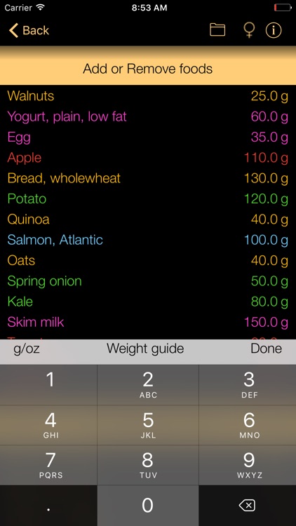 Vitamins A & D Counter & Tracker for Healthy Diets