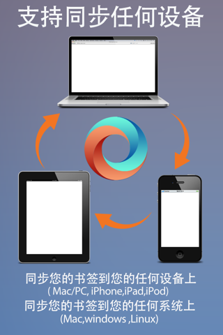 Sync Browser  - Sync for IE,Firefox,Safari,Chrome screenshot 2
