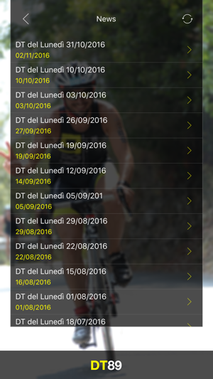 DT89 - Desenzano triathlon(圖4)-速報App