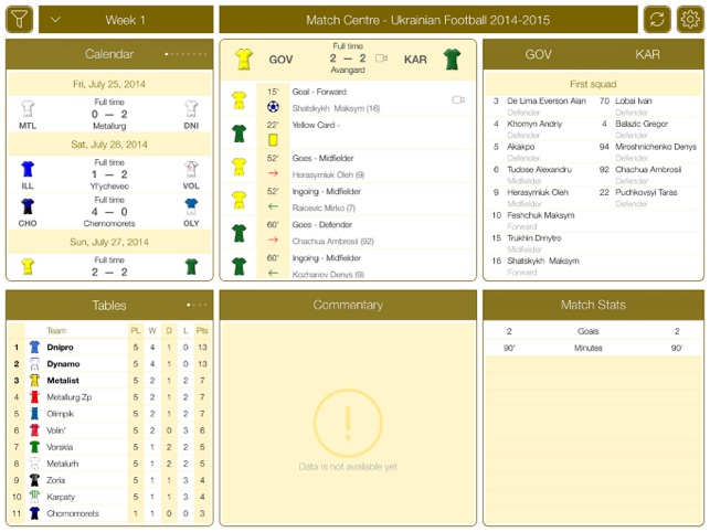 Ukrainian Football UPL 2016-2017 - Match Centre(圖1)-速報App