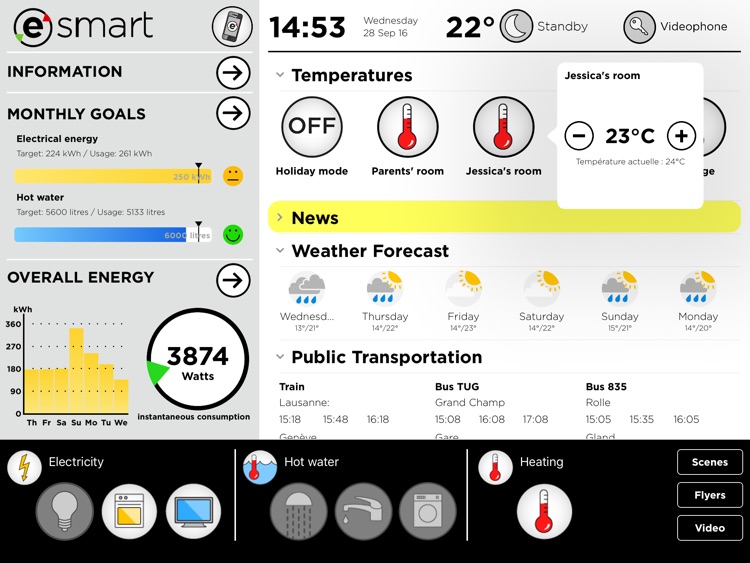 eSMART Demo