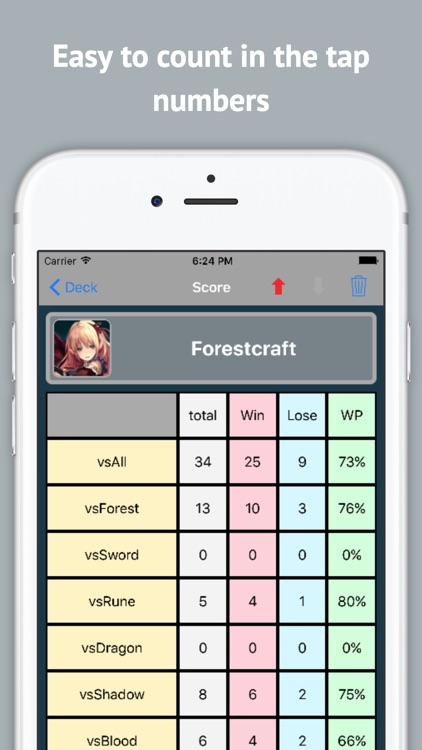 PerformanceRecord - for Shadowverse