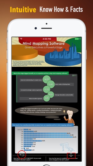 Mind Mapping for Beginners:Tips and Tutorial(圖1)-速報App