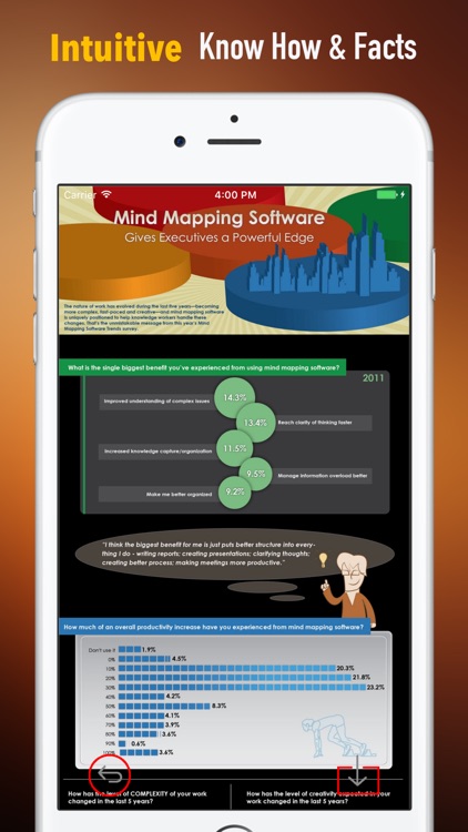 Mind Mapping for Beginners:Tips and Tutorial