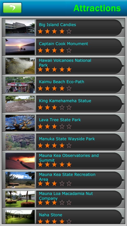 Big Island - Hawaii Offline Travel Guide