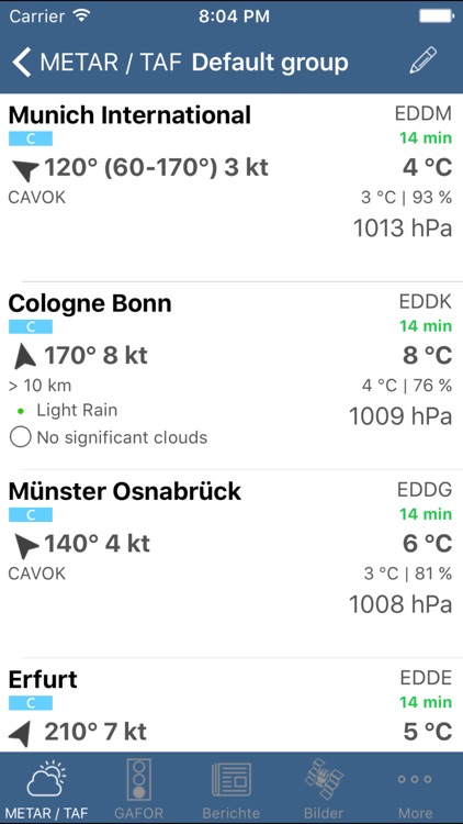 Aviation weather