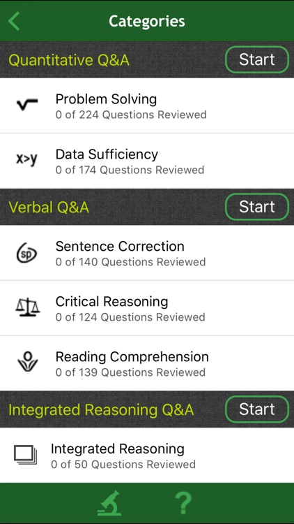 The Official Guide for GMAT® Review 2017