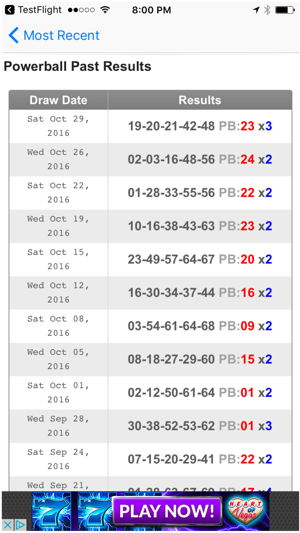 Lottery Results for Kentucky(圖3)-速報App